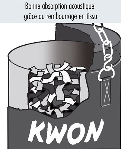 FR_Textilfüllung