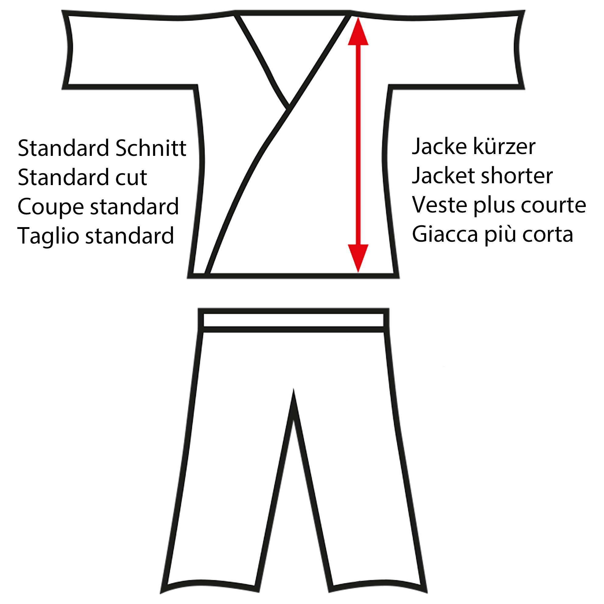 DANRHO Judo-Gi Ultimate Gold